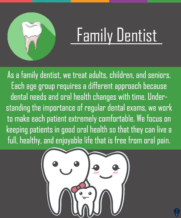 Family Dentist Sterling, VA